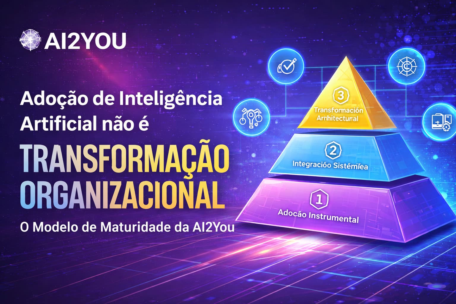 Adoção de Inteligência Artificial não é Transformação Organizacional: O Modelo de Maturidade da AI2You